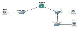Back to Basics: Network Tracing