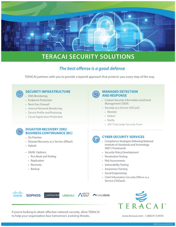 TERACAISecuritySheet